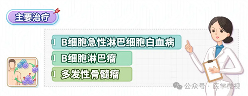 图片细节